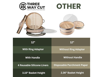 स्टोवटॉप खाना पकाने के स्टीमर बांस की भाप टोकरी